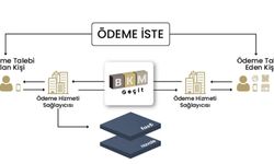 'Ödeme İste' hizmete girdi! 7 soru ve 7 cevapta yeni sistem