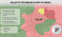 Halep'te yüz binlerce sivil 30 kilometrekareye sıkıştı