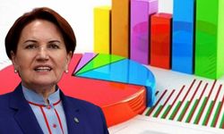 İstanbul seçimleriyle ilgili Meral Akşener'den anket açıklaması