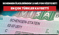 Schengen ülkelerinden 1,6 milyon vizeye ret! En çok Türkler kaybetti