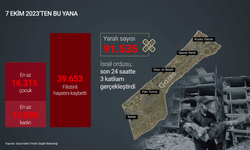 İsrail'in Gazze Şeridi’ne saldırıları 305 gündür devam ediyor