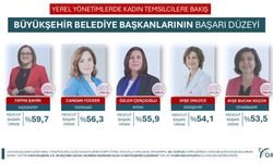 En başarılı kadın büyükşehir belediye başkanı belli oldu!