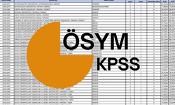 2024 KPSS Merkezi Atama TAKVİMİ! 2024/2 merkezi atama ne zaman?