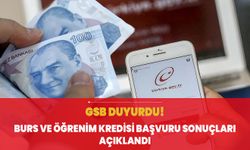 GSB Burs ve Öğrenim Kredisi başvuru sonuçları açıklandı