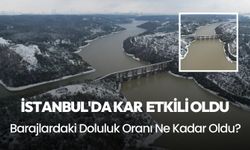 İstanbul'da kar yağışı etkili oldu: Barajlardaki doluluk oranı ne kadar oldu?