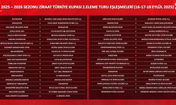 Türkiye Kupası’nda 2. Tur heyecanı başlıyor