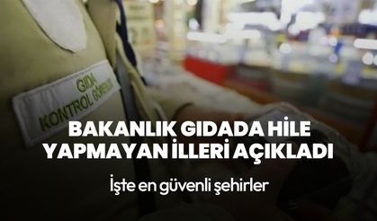 Bakanlık gıdada hile yapmayan illeri açıkladı! İşte  en güvenli şehirler