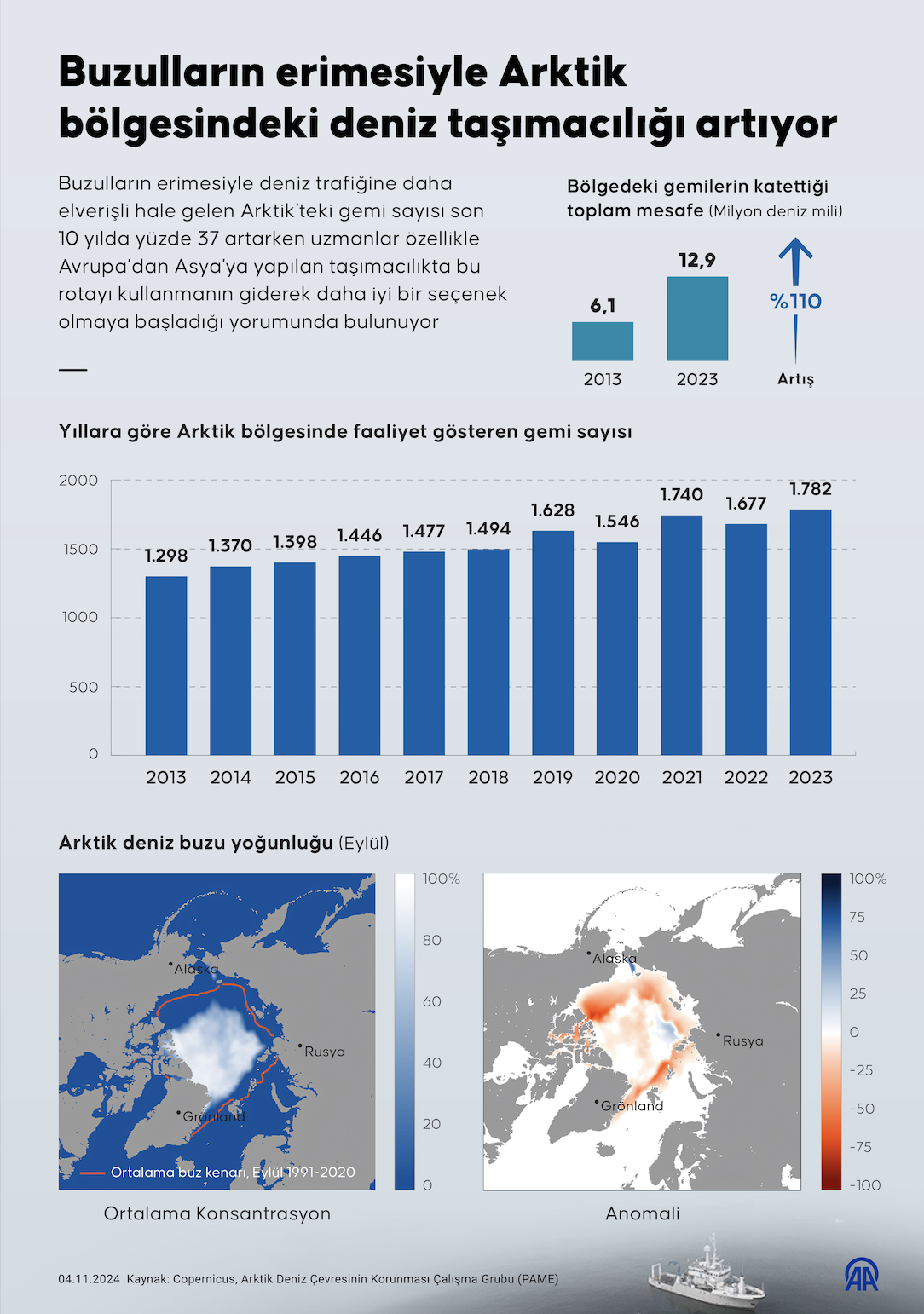 Ekran Resmi 2024 11 05 11.54.52