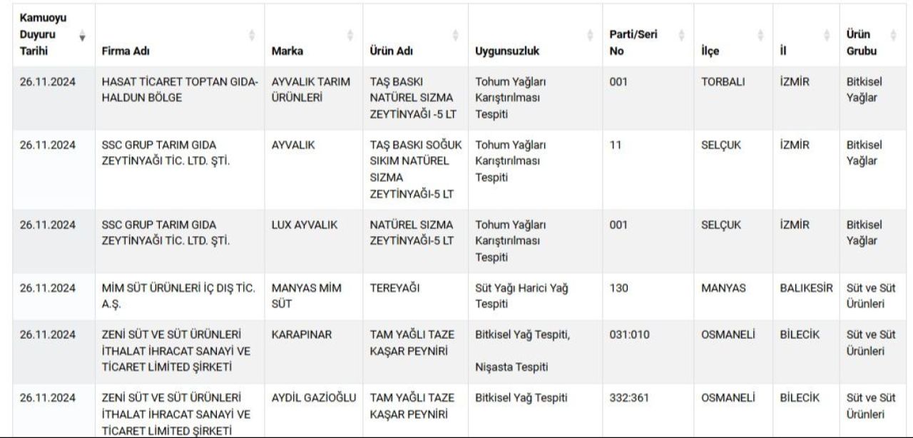 Zeytin-1