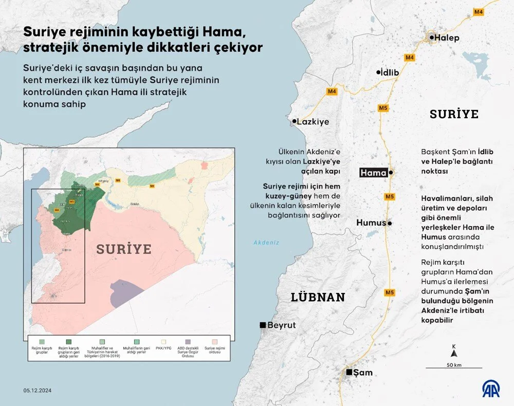 SURİY HARİTASI