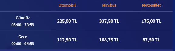 AVRASYA TÜNELİ YENİ GEÇİÇ ÜCRETİ TARİGESİ