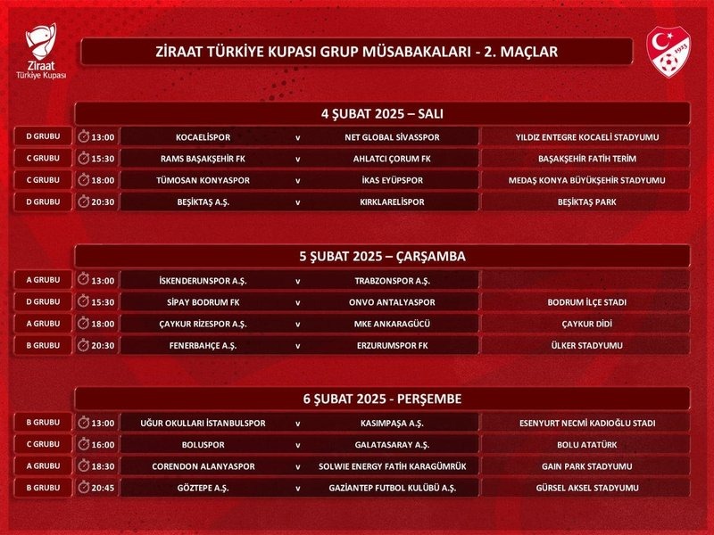 Ziraat Türkiye Kupası'nda 2. grup maçlarının programı açıklandı!