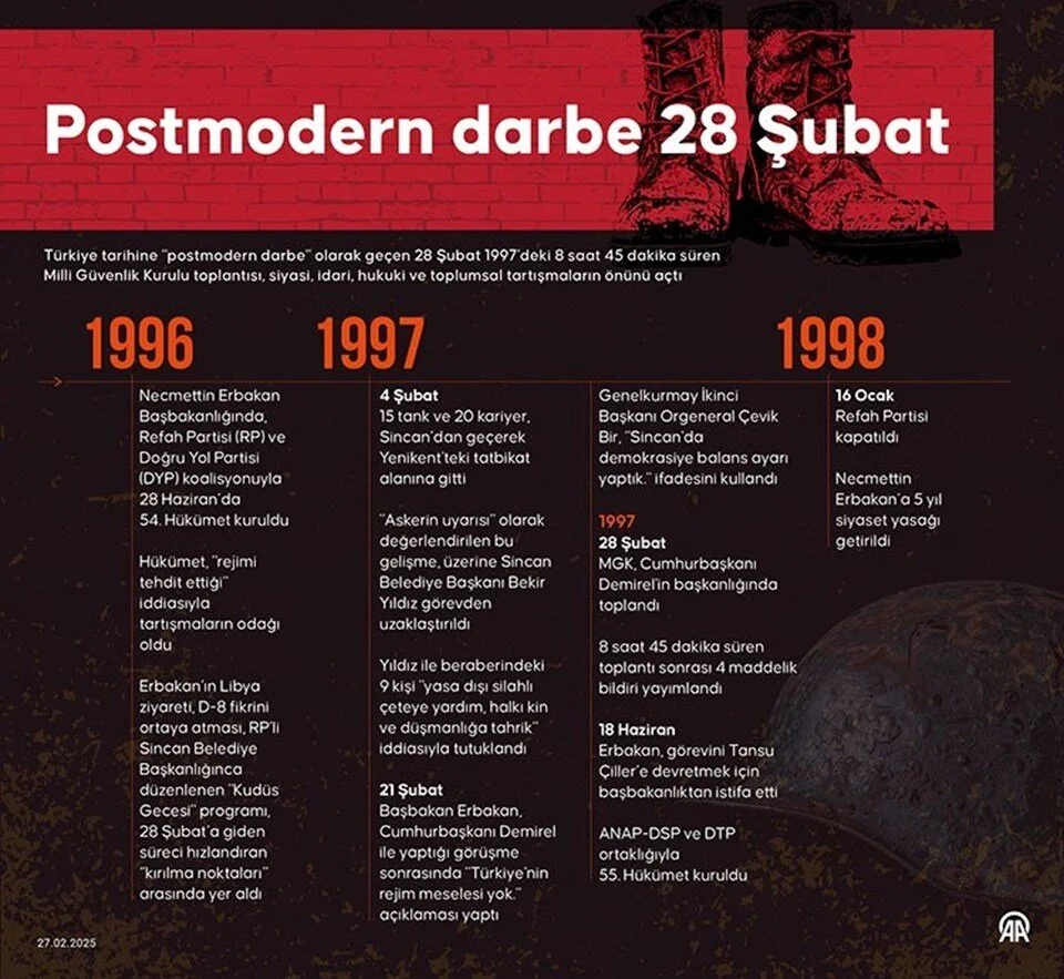 28Şubatasker (2)-1