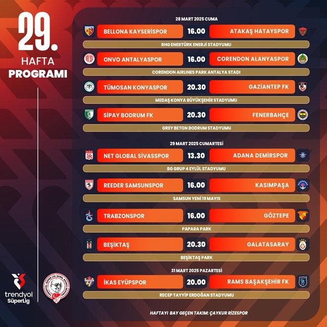 Süper Lig'de Beşiktaş Galatasaray ve Fenerbahçe-Trabzonspor derbilerinin tarihi açıklandı