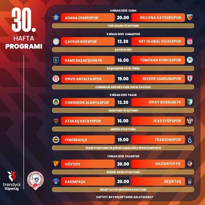 Süper Lig'de Beşiktaş Galatasaray ve Fenerbahçe-Trabzonspor derbilerinin tarihi açıklandı